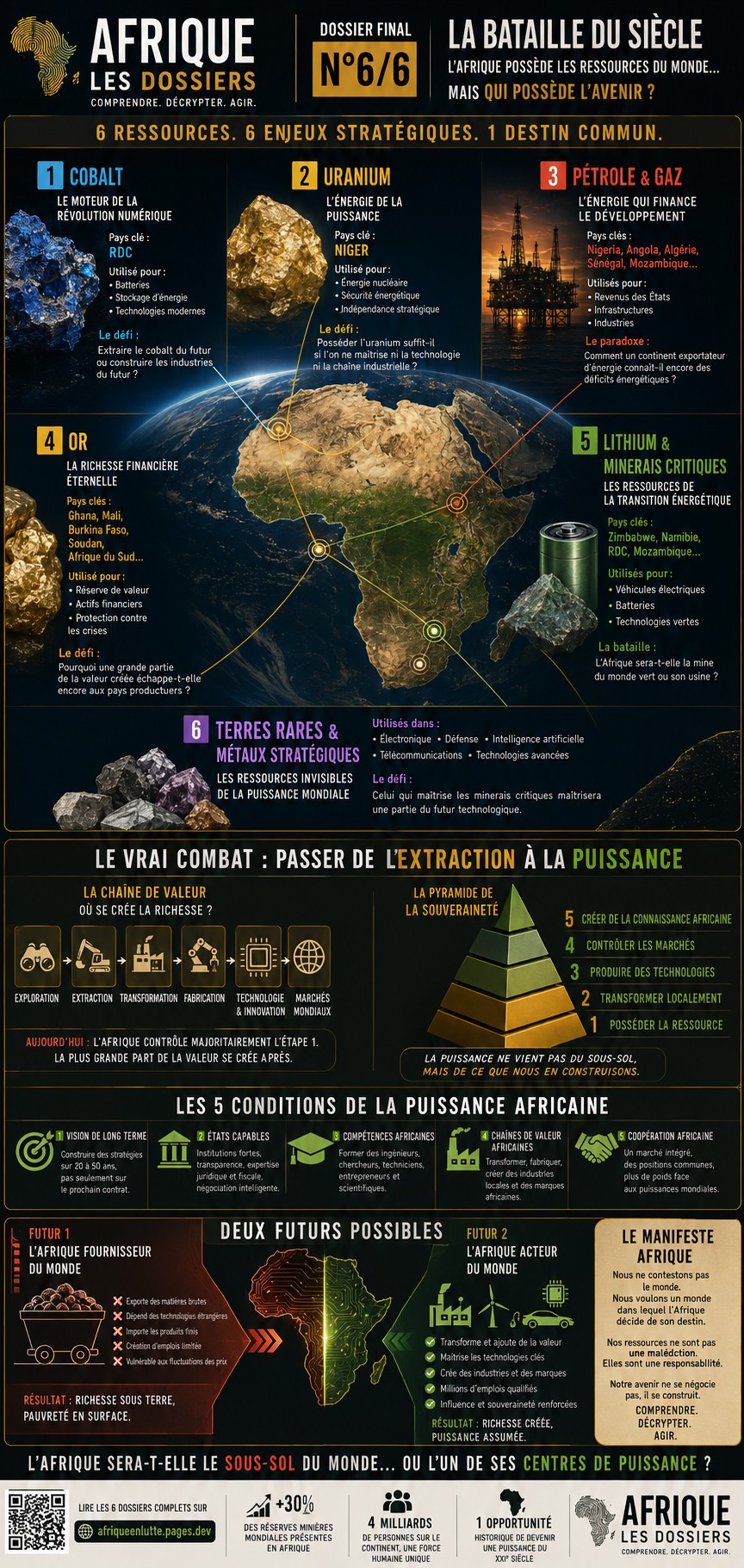 La bataille du siècle