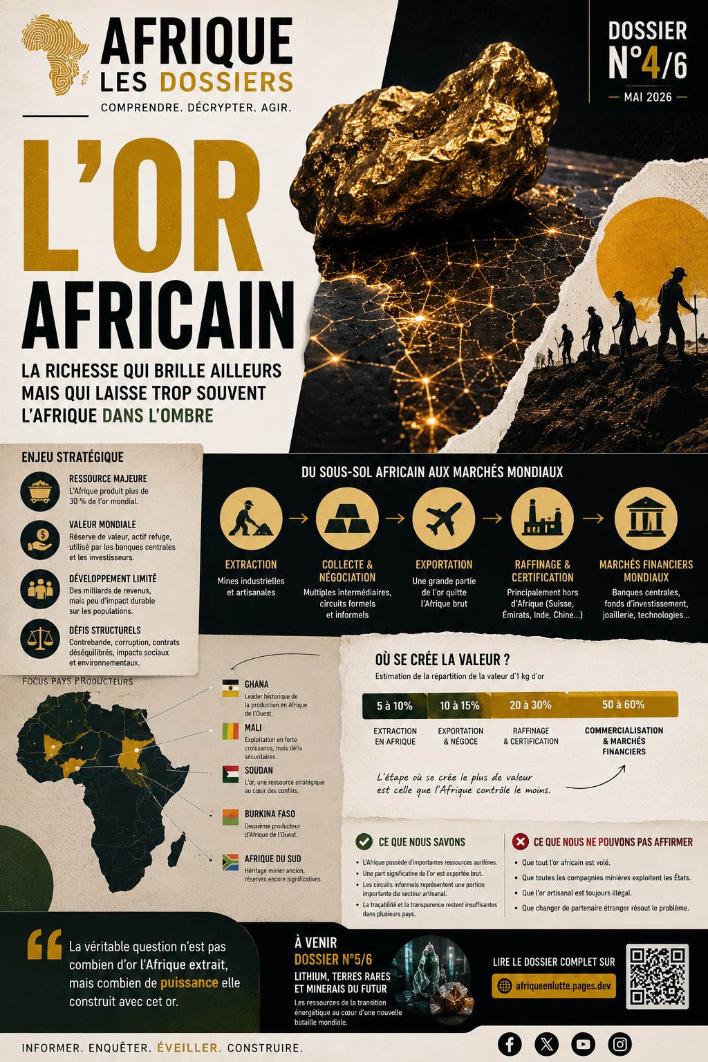L'or africain