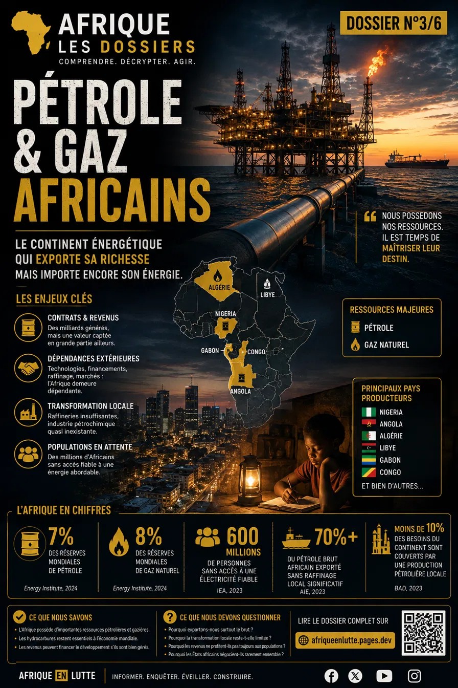 Pétrole et gaz africains