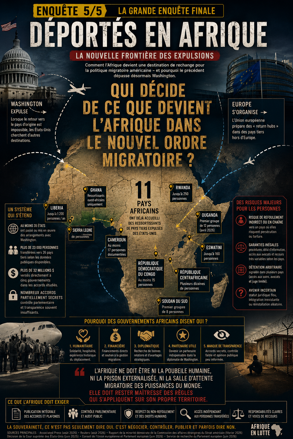 La nouvelle frontière